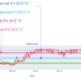 automation_in_non-residential_building_13.png
