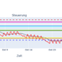 automation_in_non-residential_building_14.png