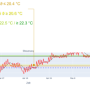 automation_in_non-residential_buildings_12.png
