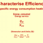 characterise_efficiency_specific_energy_consumption_heating.png