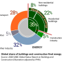 energy_efficiency_1.png