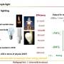 energy_efficiency_and_renewable_energy_e10.jpg