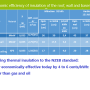 energy_efficiency_and_renewable_energy_e12.png