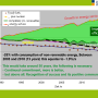 energy_efficiency_and_renewable_energy_e16.png