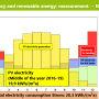 energy_efficiency_and_renewable_energy_e3.png