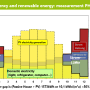 energy_efficiency_and_renewable_energy_e4.png