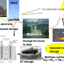 energy_efficiency_and_renewable_energy_e9.png