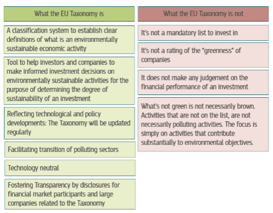 eu_taxonomy_01.png eu_taxonomy_01.png