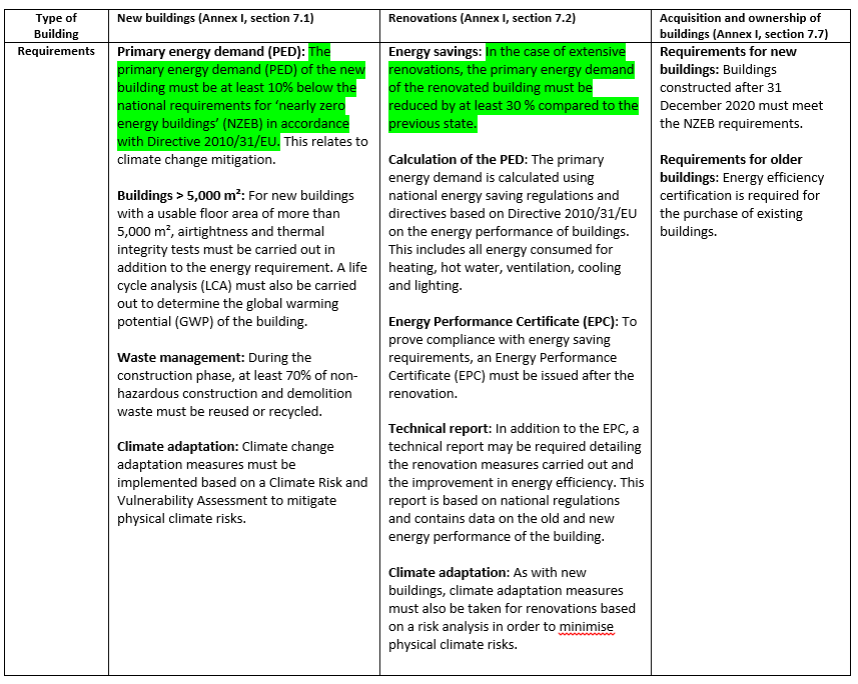 eu_taxonomy_03.png
