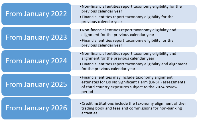 eu_taxonomy_04.png eu_taxonomy_04.png