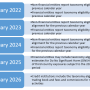 eu_taxonomy_04.png