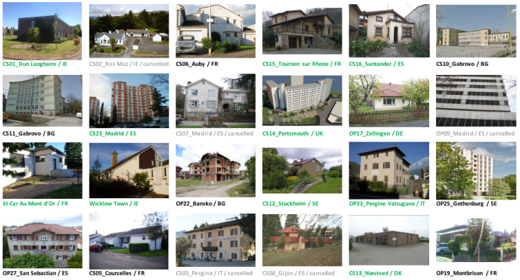 Case study on retrofitting in india picture