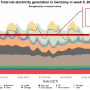 fig2_electricalload.png