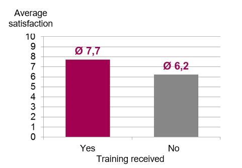fig5_average_satisfaction_ph.png fig5_average_satisfaction_ph.png