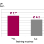 fig5_average_satisfaction_ph.png