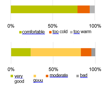 fig7_rate_room_temp.png fig7_rate_room_temp.png