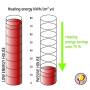 heating_energy_savings_diagram_e.jpg