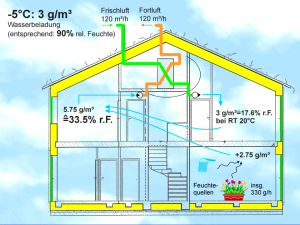 humid_air_16.png