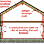 insulating_envelope_passive_house.png