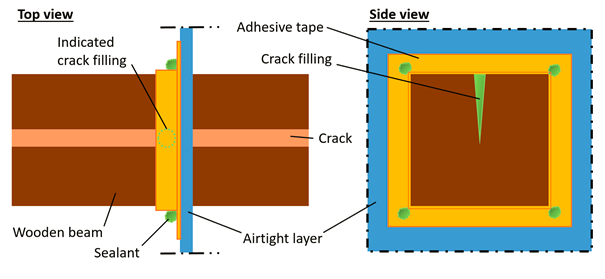 integrate_wooden_2.png