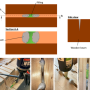 integrate_wooden_4.png