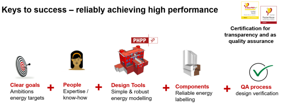 keystosuccess_qa.png keystosuccess_qa.png