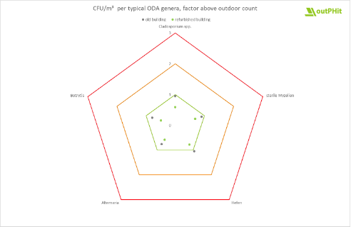 living_quality_04.png living_quality_04.png