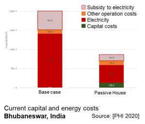 passive_house_in_the_global_south_13.png