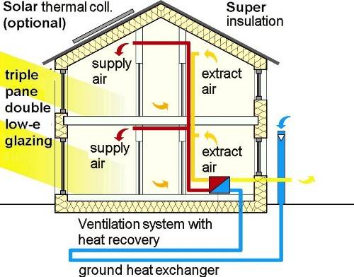 passive_house_section_2.jpg
