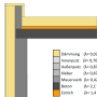 pb55-11-table2b.png