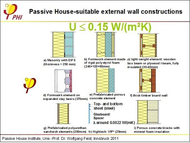 ph_suitable_ext_wall_systems.jpg