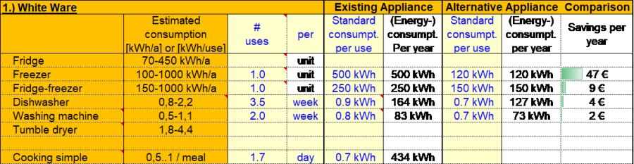 section_of_the_energy_efficienca_tool.png