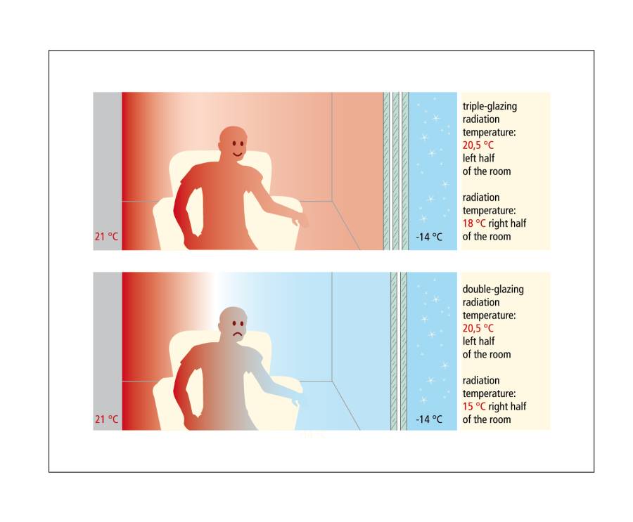 Seite34_strahlungstemperatur_maennchen_EN