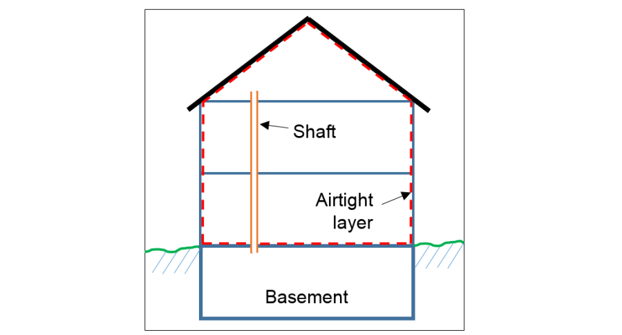 shaft_from_the_basement_to_the_attic_floor.png
