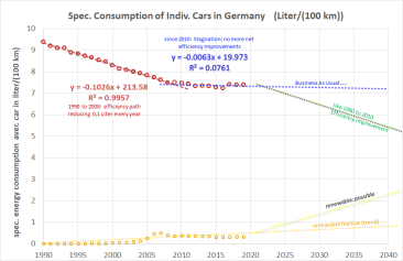 spec_cars_germany_02_left.png spec_cars_germany_02_left.png
