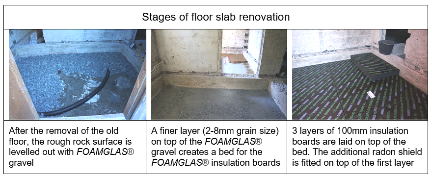 stages_of_floor_slab_renovation_1.png