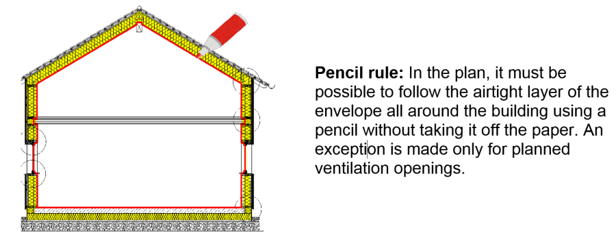 the_pencil_rule.png