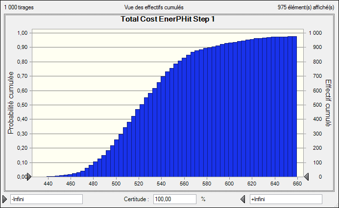 total_cost_enerphit_step_1.png