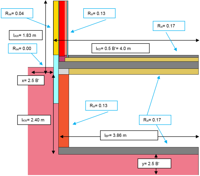 unbeheizter_keller_abb_5a.1.png